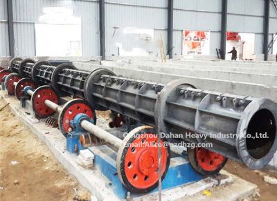 點(diǎn)擊查看詳細(xì)信息<br>標(biāo)題：Concrete Electric Pole Making Machine 閱讀次數(shù)：2292